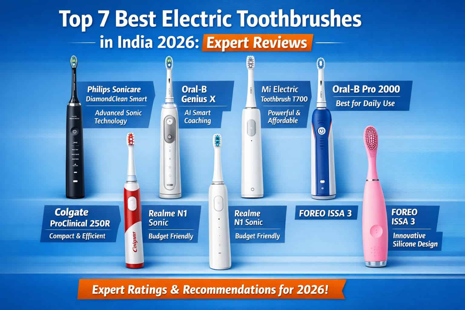 Top 7 Best Electric Toothbrushes in India 2026