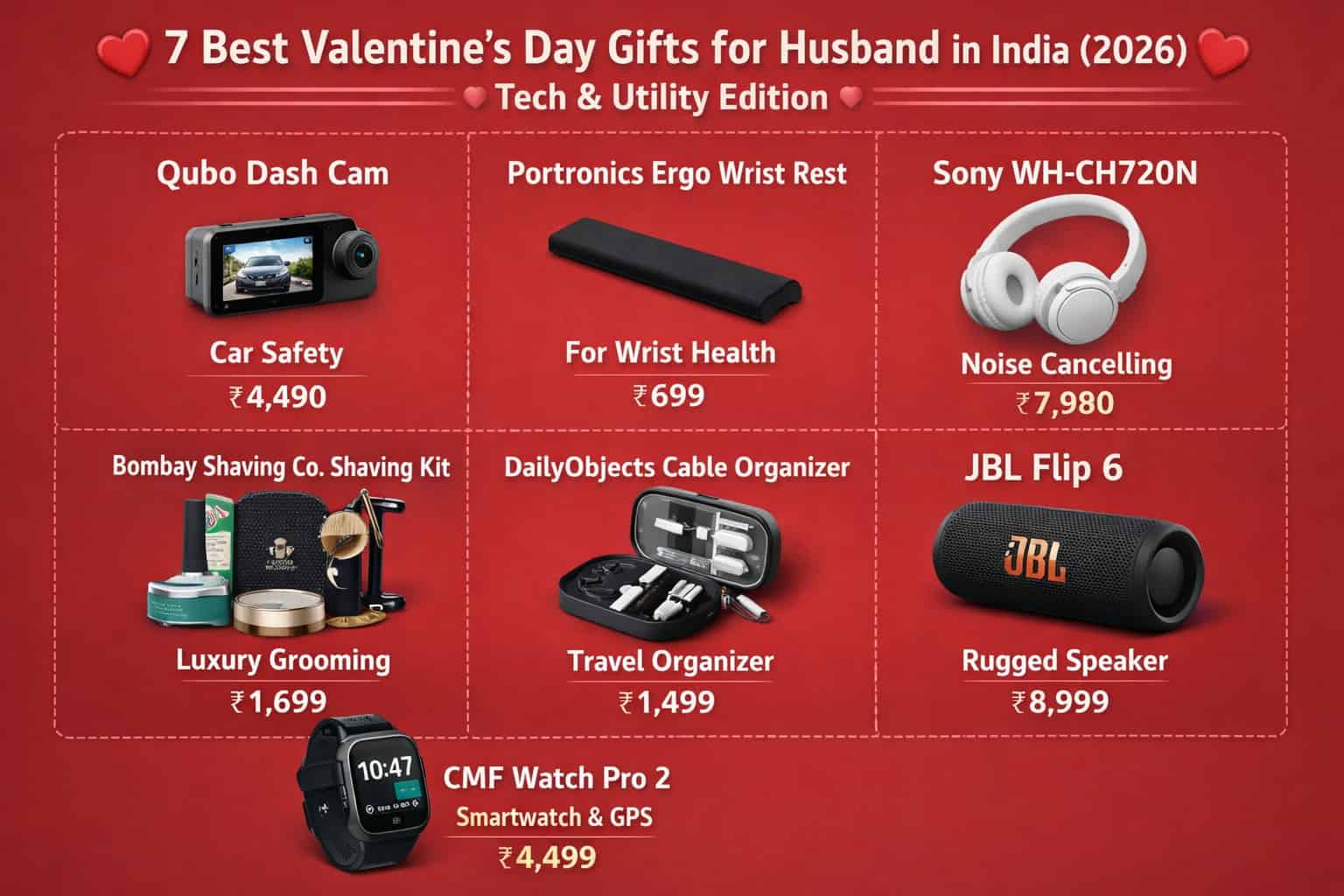 7 Best Valentine’s Day Gifts for Husband in India (2026)