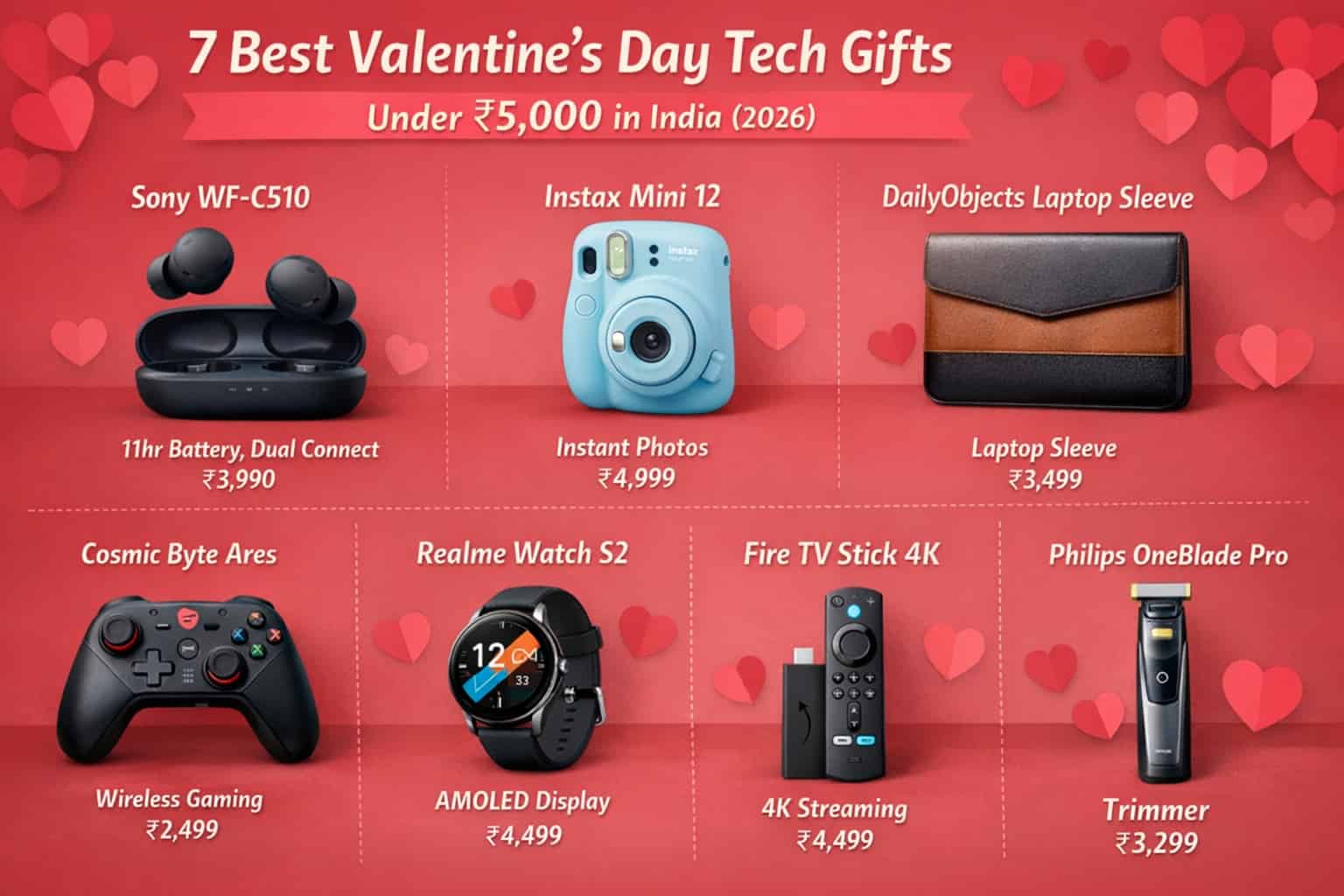 7 Best Valentine’s Day Tech Gifts Under ₹5,000 in India
