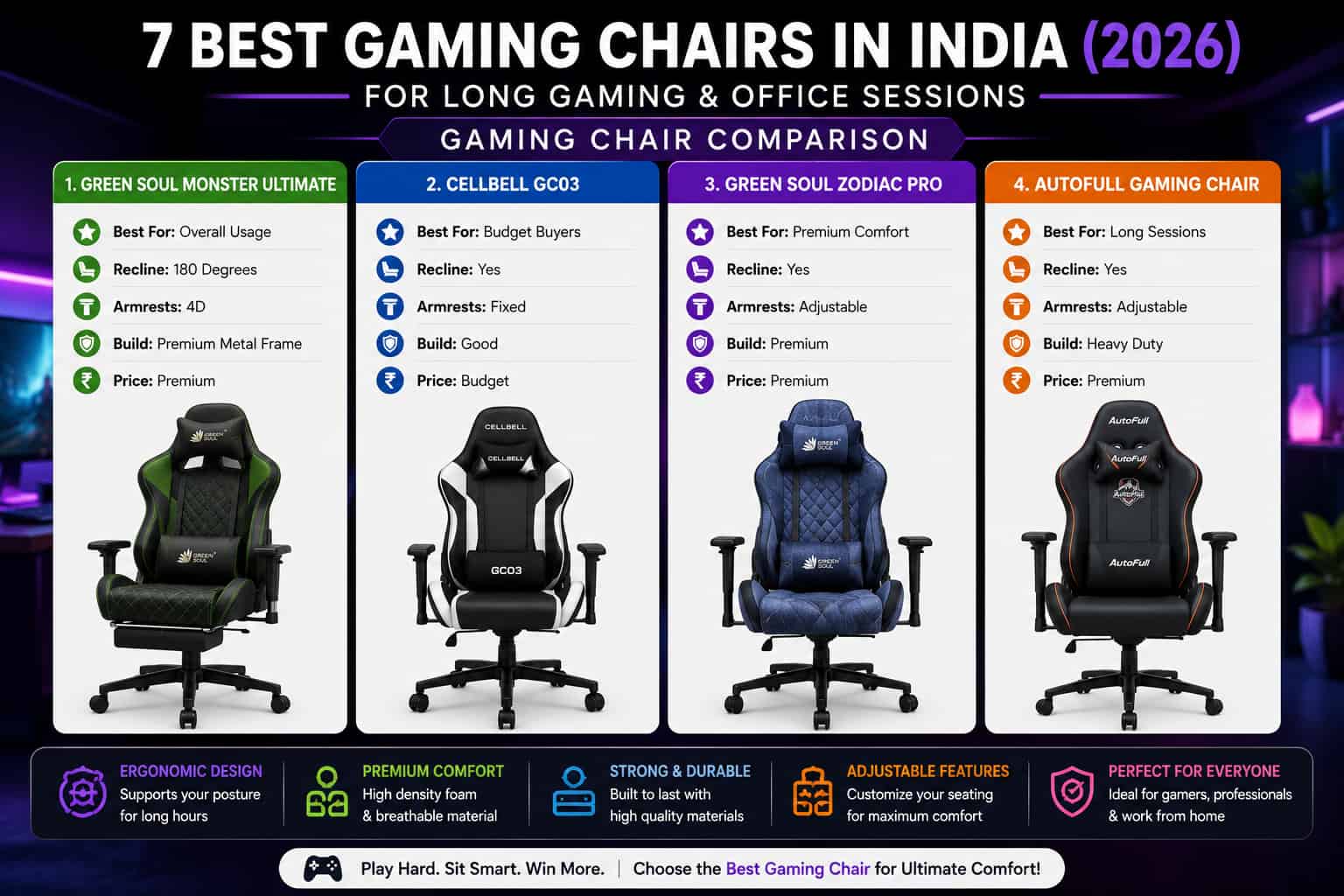 7 best gaming chairs in India