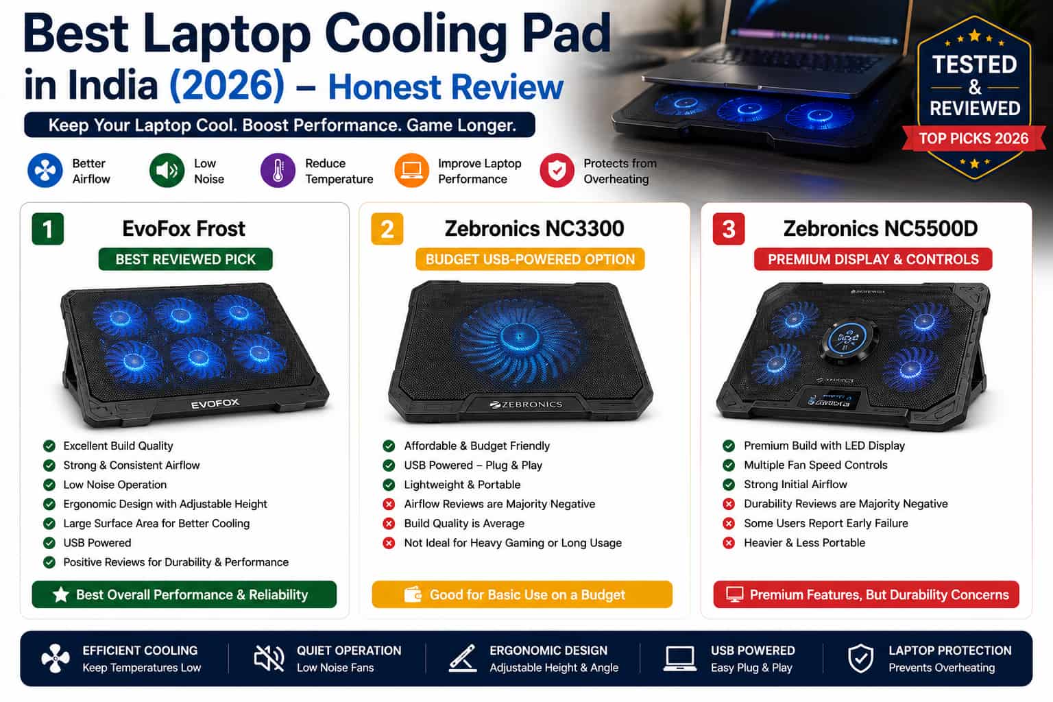 Best laptop cooling pads in India 2026
