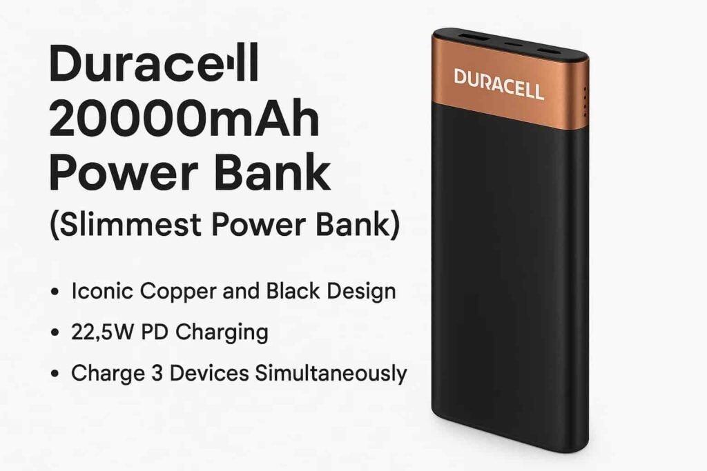 Duracell 20000mAh Power Bank