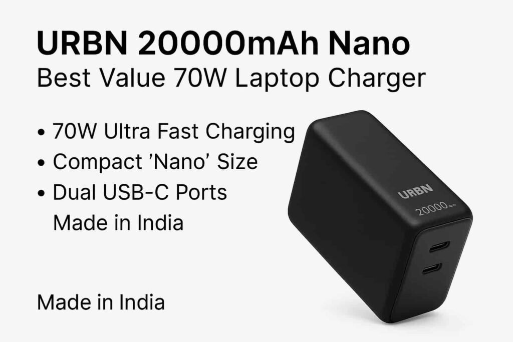 URBN 20000mAh Premium Nano