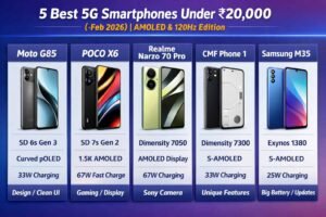 5 Best 5G Smartphones Under ₹20,000 in India (Feb 2026)