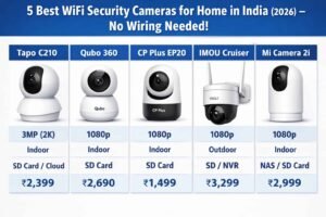 5 Best WiFi Security Cameras for Home in India (2026)