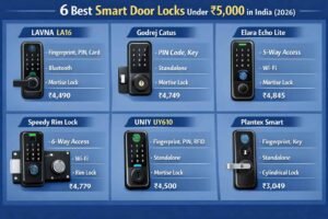6-Best-Smart-Digital-Door-Locks-Under-₹5000-in-India