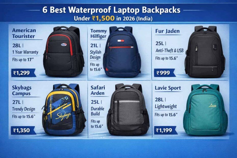 6 Best Waterproof Laptop Backpacks Under ₹1,500 in India