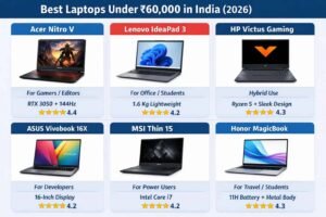 Top 6 Best Laptops Under ₹60,000 in India The Ultimate 2026 Guide for Gaming, Work & Students!