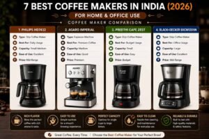 7 best coffee makers in India 2026