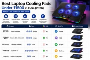 Best Laptop Cooling Pads Under ₹1500 in India (2026)