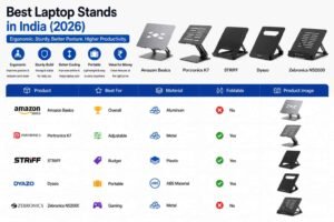 Best Laptop Stands in India (2026)