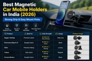 Best Magnetic Car Mobile Holders in India (2026) – Strong Grip & Easy Mount Picks