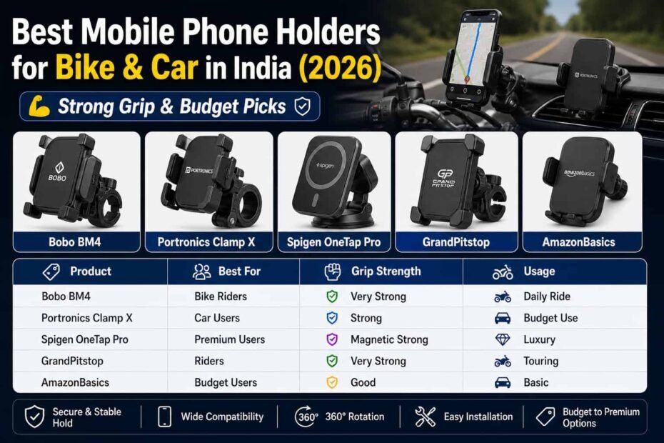 Best Mobile Phone Holders for Bike & Car in India (2026) – Strong Grip & Budget Picks