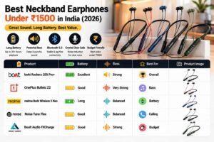 Best Neckband Earphones Under ₹1500 in India (2026)