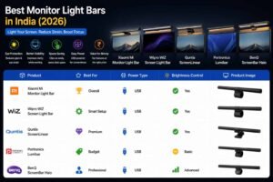 Best monitor lights in India 2026