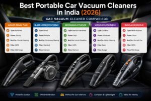 Best portable car vacuums in India 2026