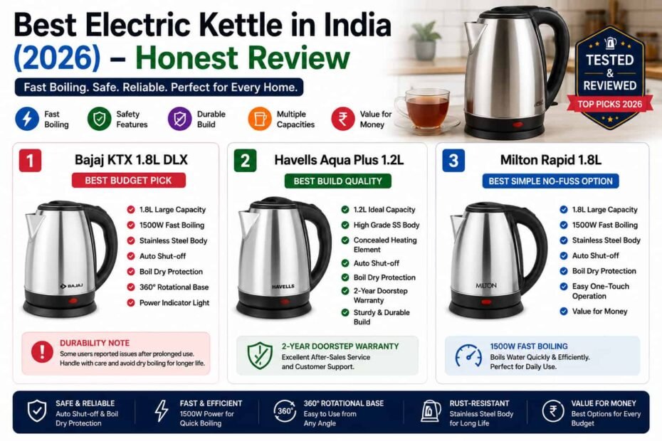 Best electric kettles in India 2026
