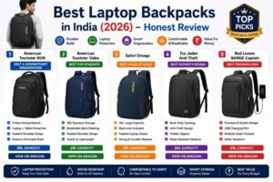 best laptop backpack 2018 india Buy Online In ICON Best Laptop Backpack India -