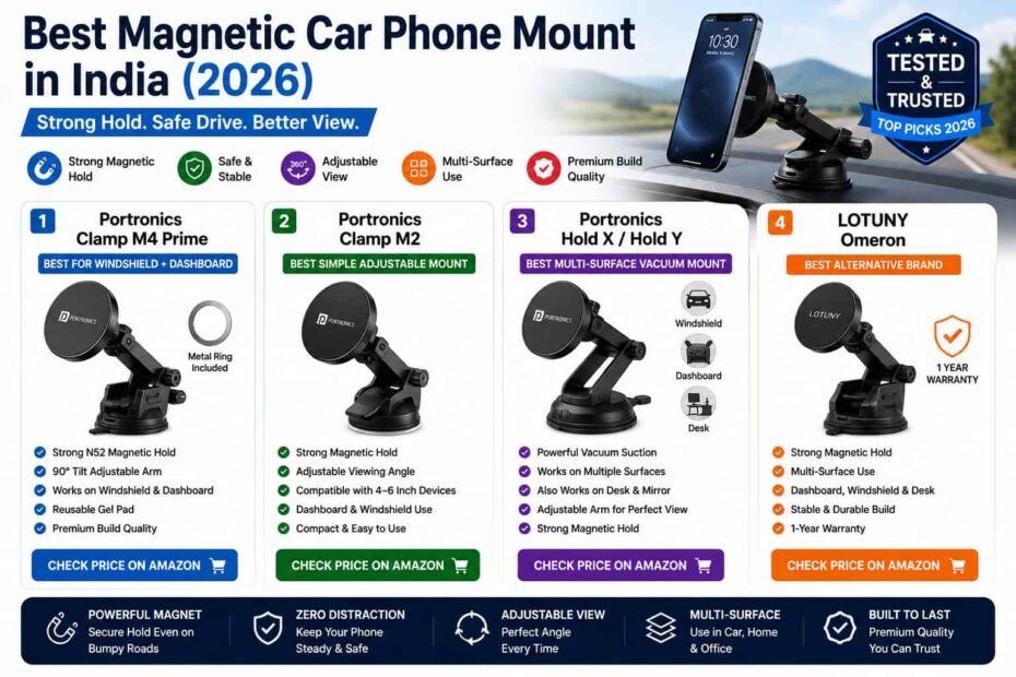 Best magnetic car phone mounts 2026