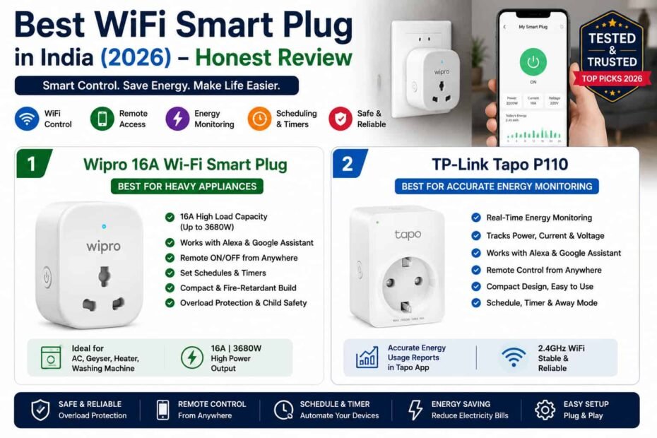 Best smart WiFi plugs in India 2026