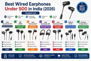 Best wired earphones under ₹500 in India