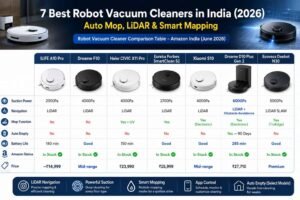 7 best robot vacuum cleaners (India)
