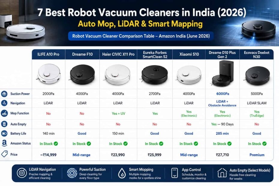 7 best robot vacuum cleaners (India)