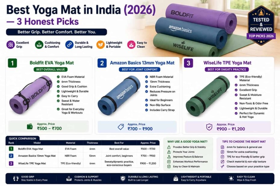 Best Yoga Mats in India 2026
