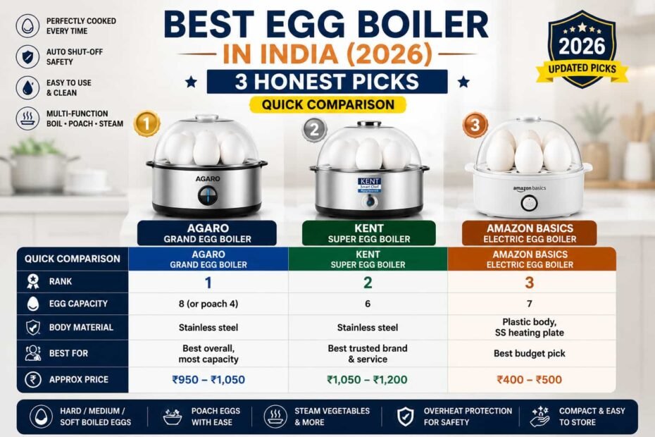 Best egg boilers in India 2026