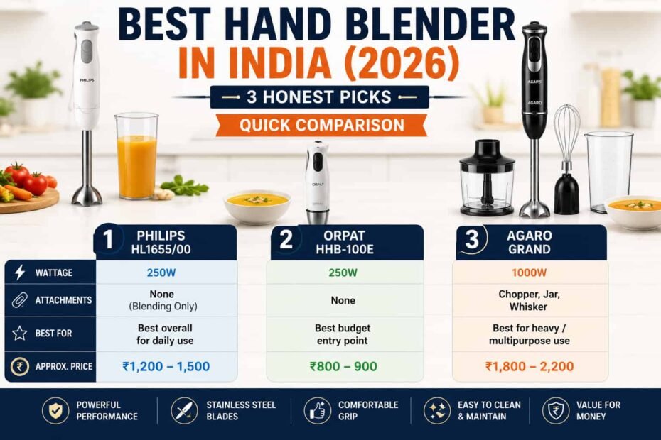 Best hand blenders in India 2026