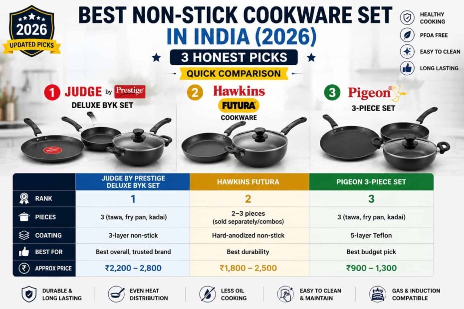 Best non-stick cookware in India 2026