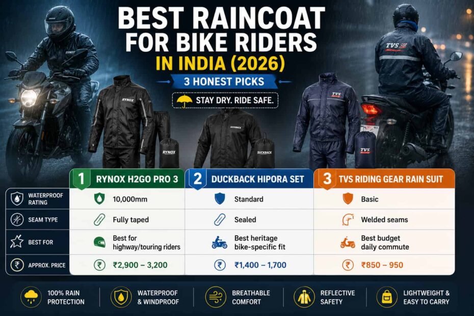 Best raincoats for bikers in India