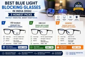 Best Blue Light Glasses in India 2026