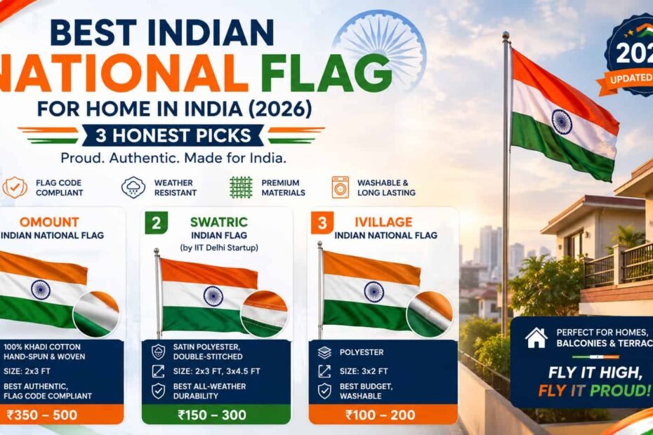 Best Indian Flags for Home 2026