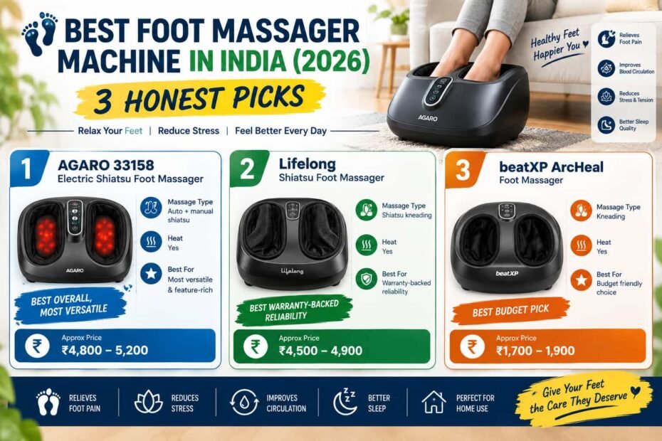 Best Foot Massagers in India 2026